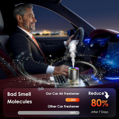 Top Seller-Car Air Freshener